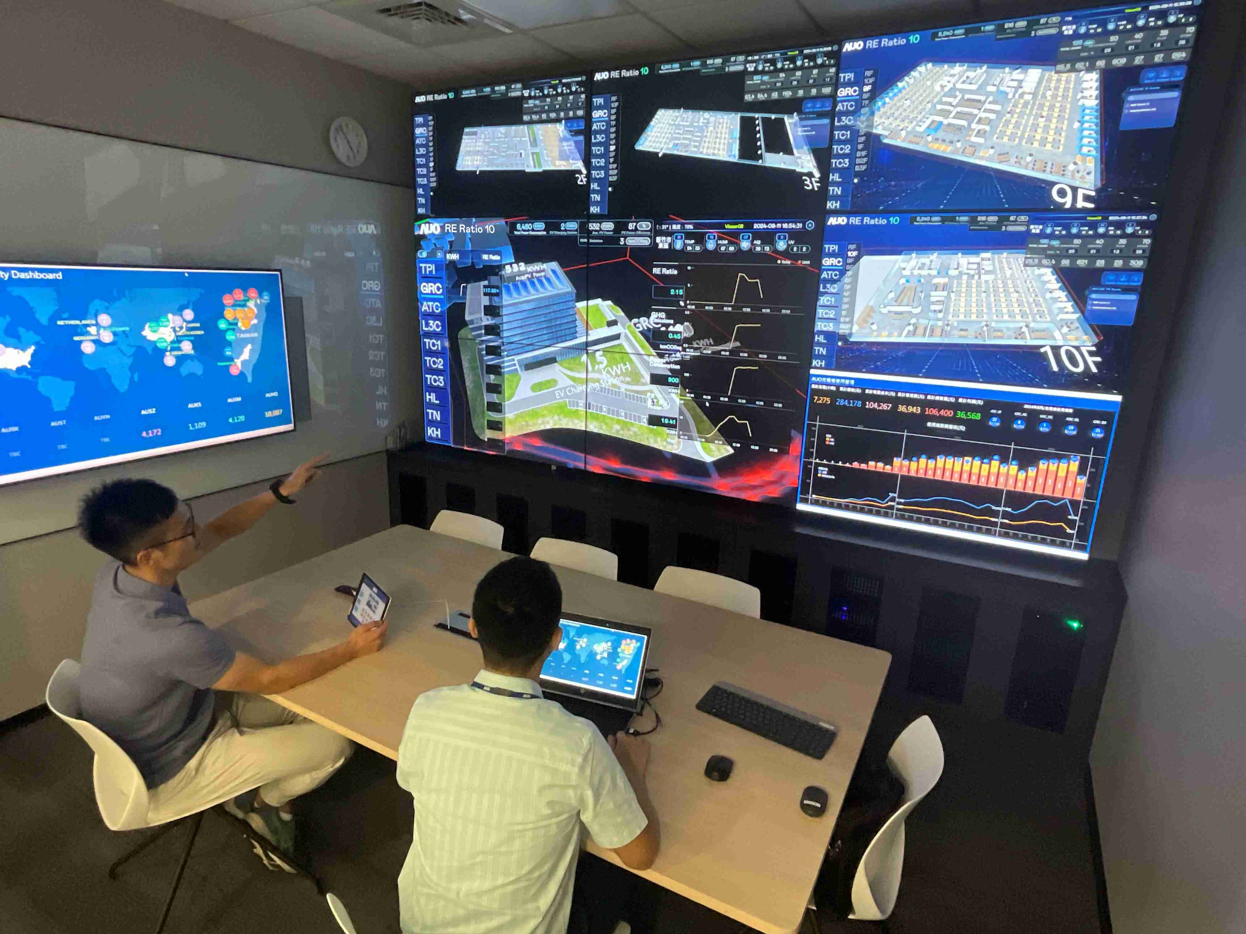 赏金国际透过子公司赏金国际宇沛之多任务智能楼宇系统，，，，实时监控空调、、、、照明、、绿电的运作情形，，提升用电管理效能，，进行用电优化与耗能设备汰换等节能减碳措施